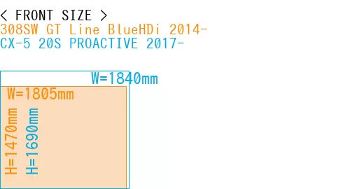 #308SW GT Line BlueHDi 2014- + CX-5 20S PROACTIVE 2017-